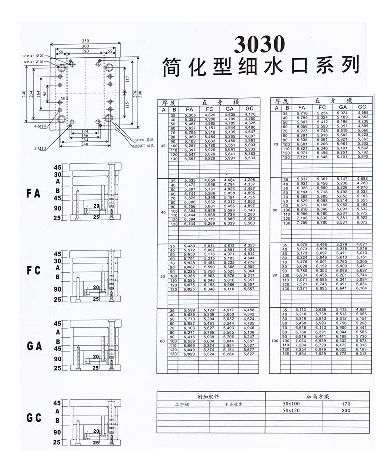 3030简化型细水口系列