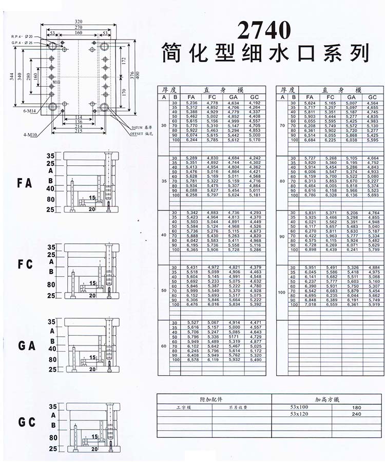 2740简化型细水口系列