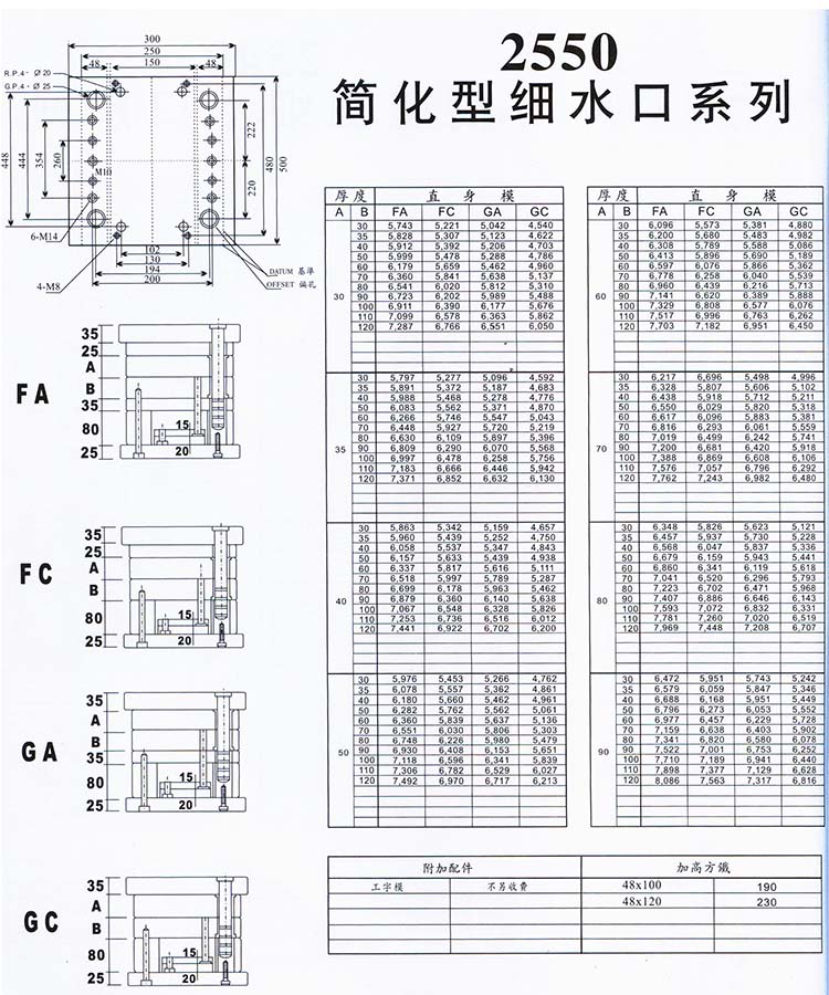 2550简化型细水口系列