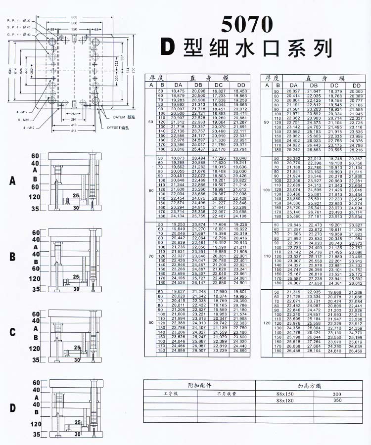 5070D型细水口系列