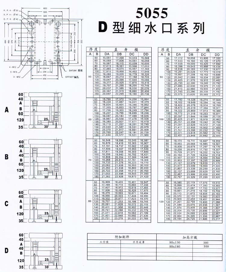 5055D型细水口系列