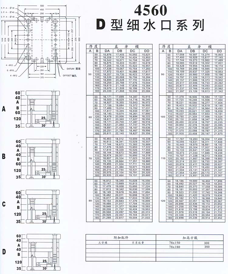 4560D型细水口系列